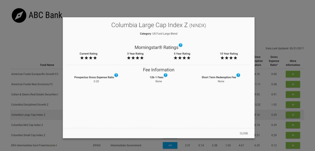 Fund Details Example